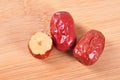 Red dates and cross section